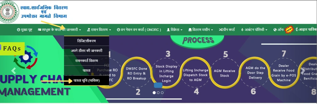 Step 1 – झारखंड राशन कार्ड पात्रता सूची देखने के लिए aahar.jharkhand.gov.in वेबसाइट खोलें
