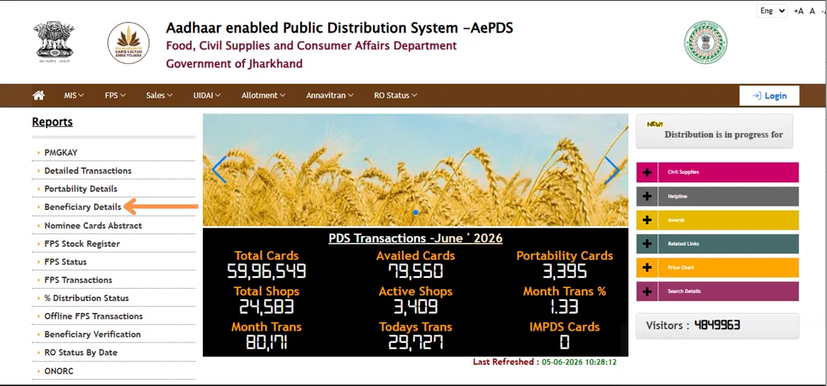 Beneficiary Details option click  on left side of report section